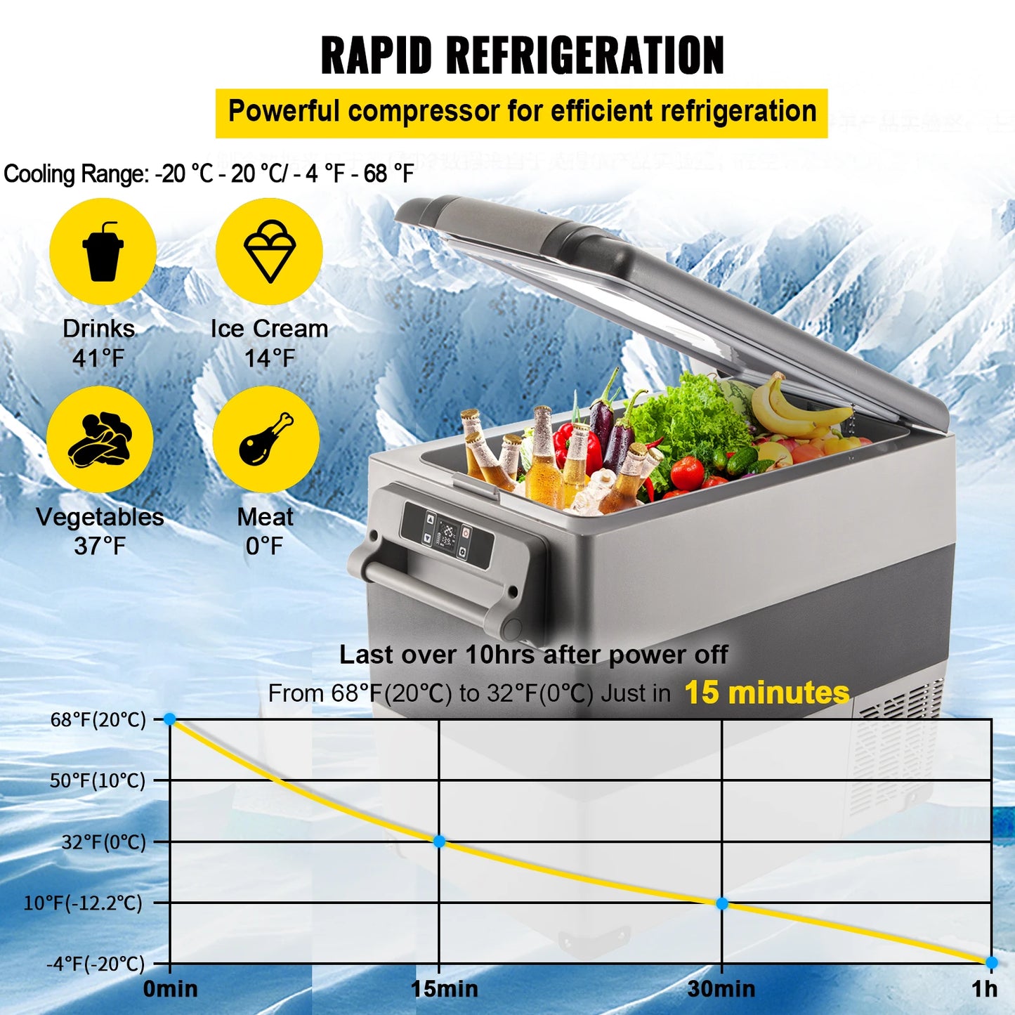 20L 22L 35L 45L 55L Mini Fridge Freezer Portable Compressor Cooler 12/24V DC 110-240V Ice Box for Camping