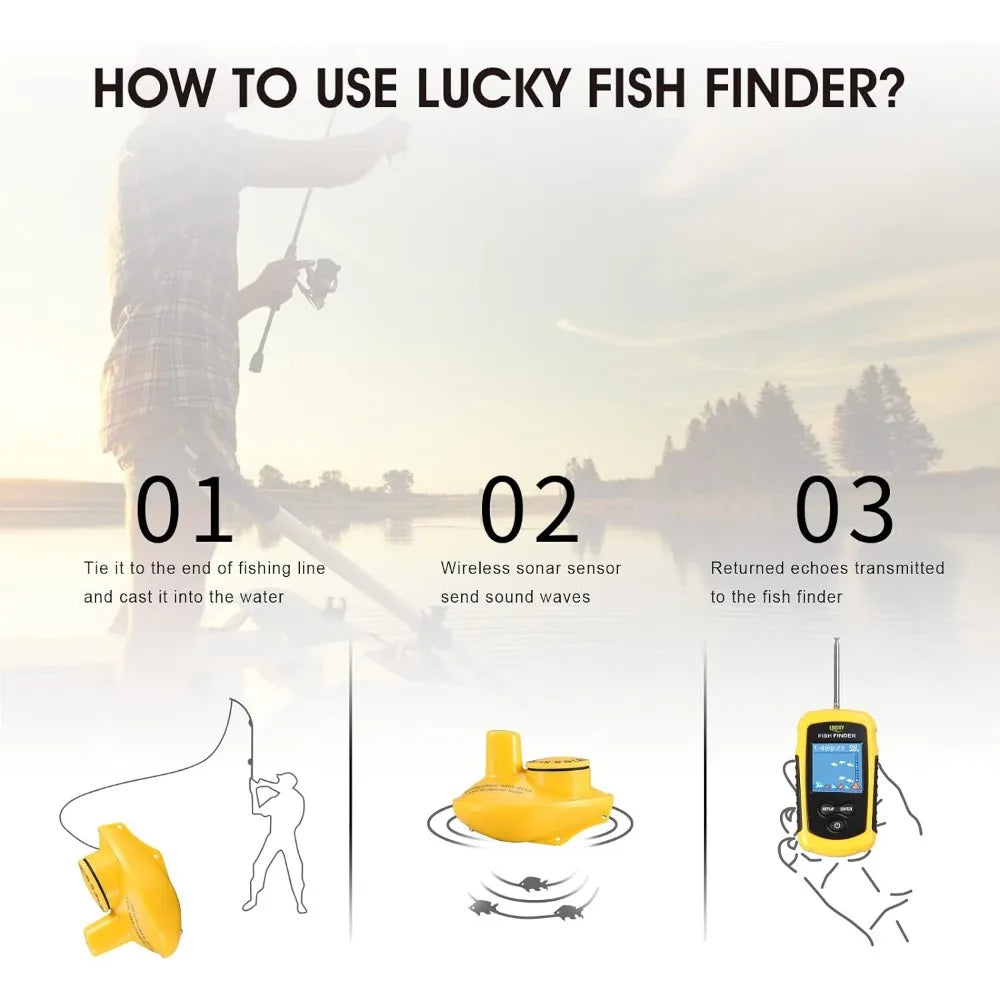 Portable Wireless Fish Finder, Castable Kayak Fish Depth Finder, Handheld Smart Sonar