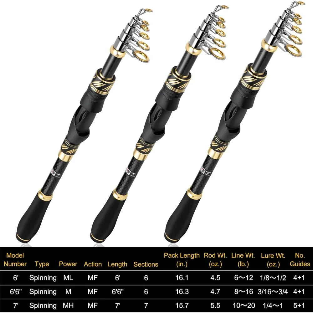 Fishing Pole, Fishing Rod and Reel Combo,Telescopic Rod Kit with Spinning Reel, Collapsible Portable Fishing Pole