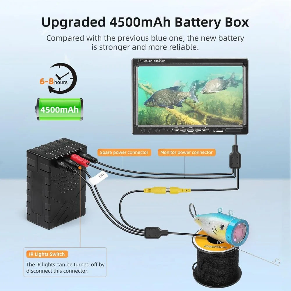 Underwater Fishing Camera 7 Inch LCD Monitor Waterproof 1000TVL ,12pcs Infrared Lights for Lake Boat