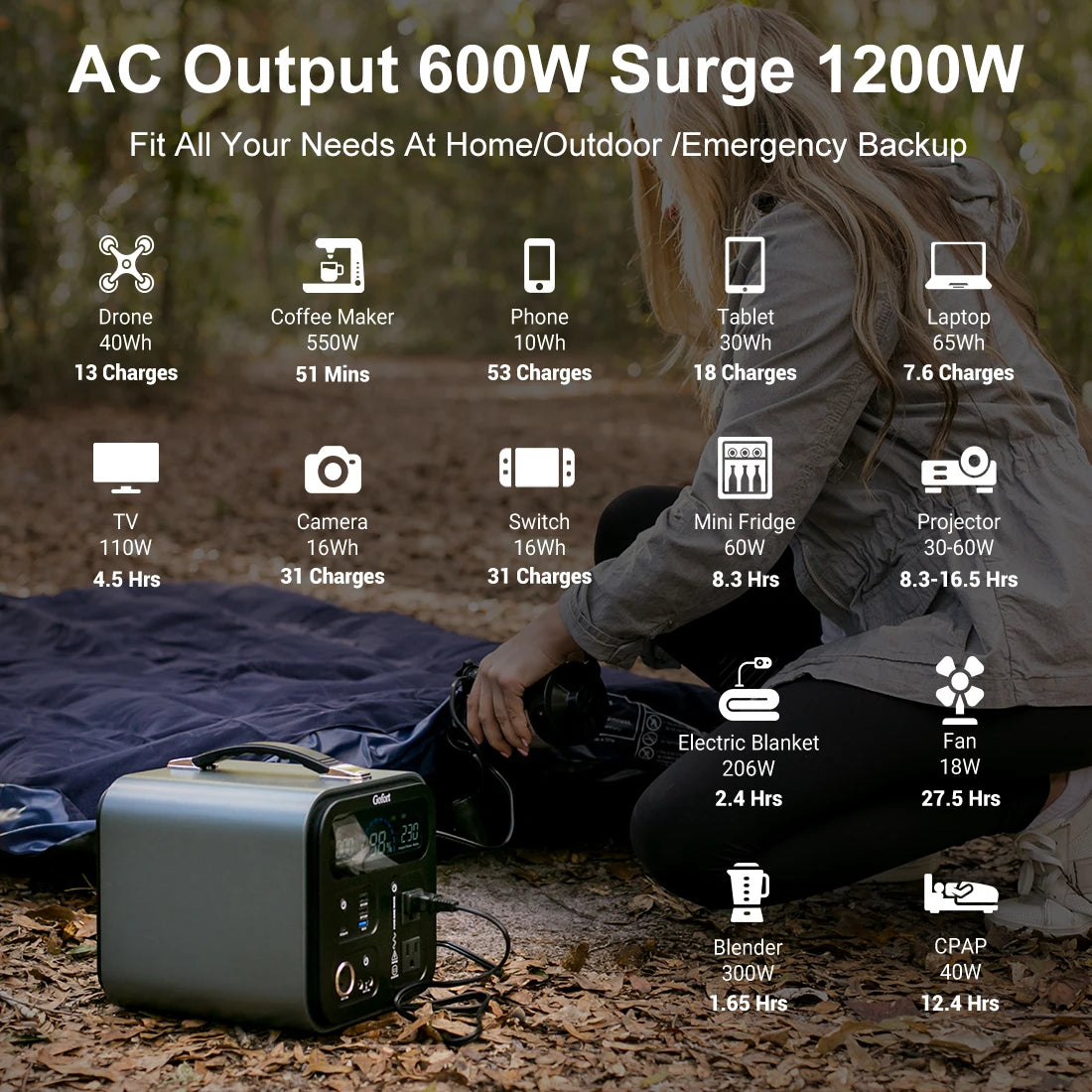 230V Portable Power Station 550Wh Solar Generator 600W(Peak 1000W)