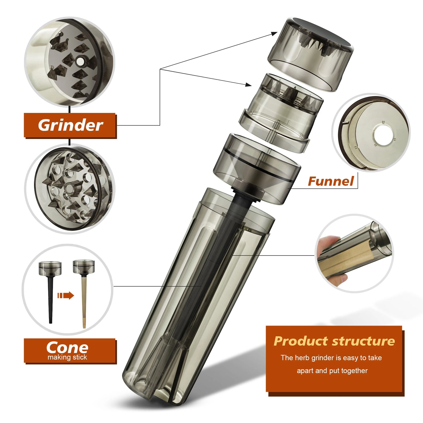 2 in 1 Tobacco Filling Cone Rolling Grinder 110mm Roll Paper Horn Tube Cigarette Pre Roller