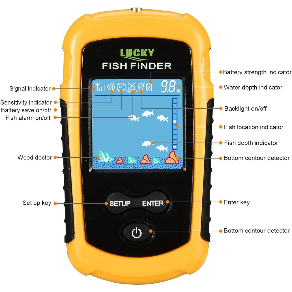 Portable Wireless Fish Finder, Castable Kayak Fish Depth Finder, Handheld Smart Sonar